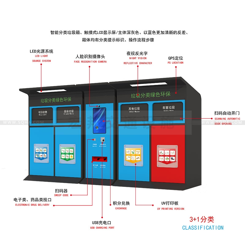 智能垃圾箱-智能垃圾箱批發(fā)價(jià)格