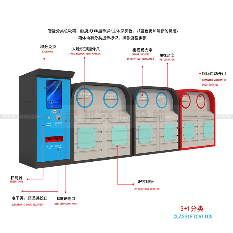 自動分類垃圾箱-自動分類垃圾箱廠家、批發(fā)、價格