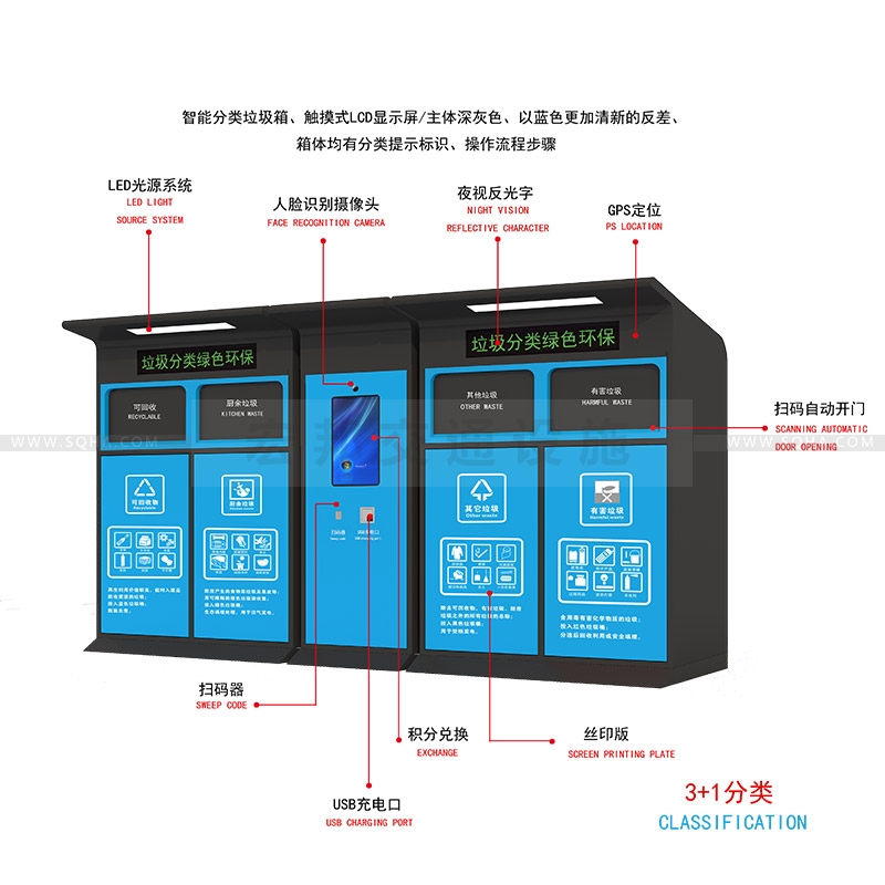 智能垃圾箱-智能垃圾箱制作廠家、批發(fā)價格