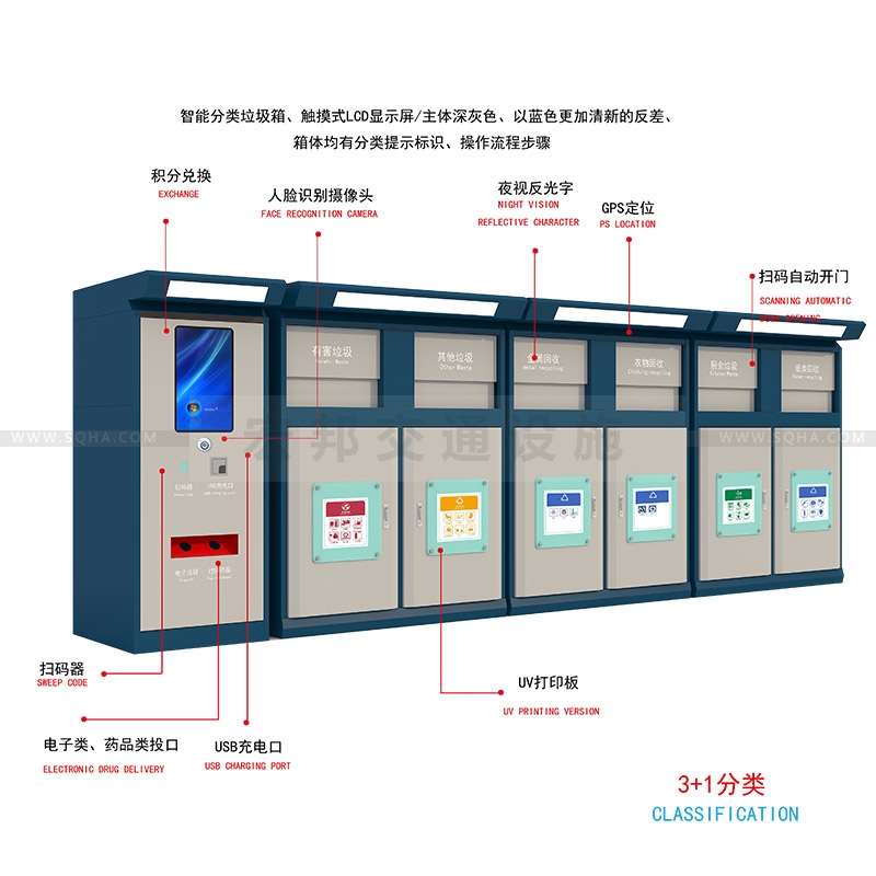 智能分類(lèi)垃圾箱